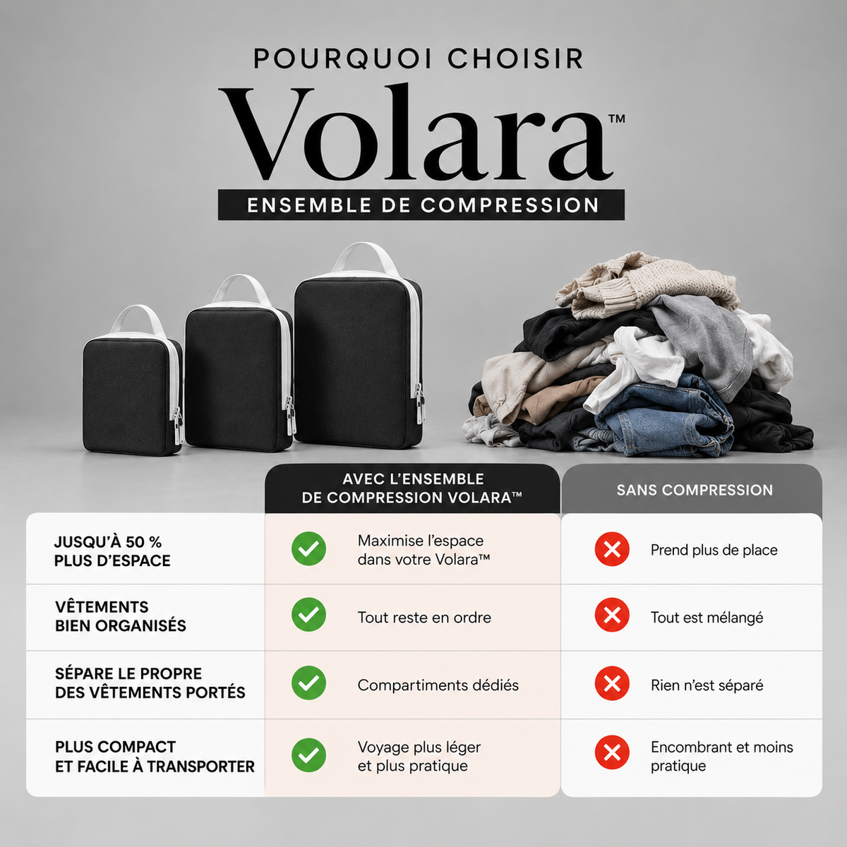 Ensemble de compression Volara
